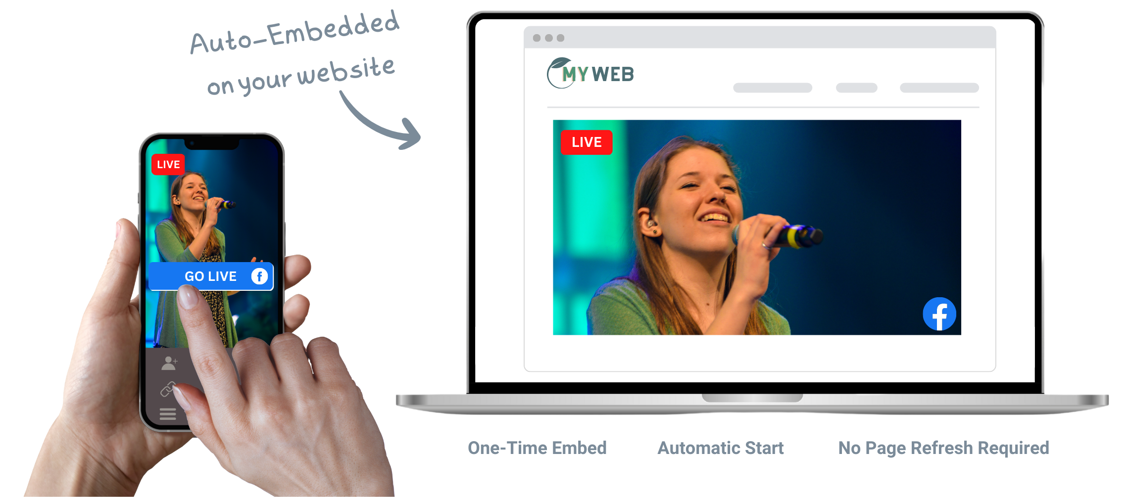 EmbedVidio widget example with Facebook Live
